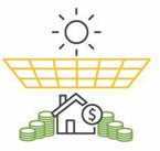 Goodbye Rising Cost